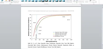 Pulverizer and Classifier Upgrade